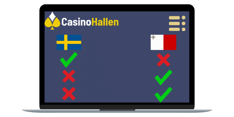 laptop skillnader mellan mga och svenska casinon