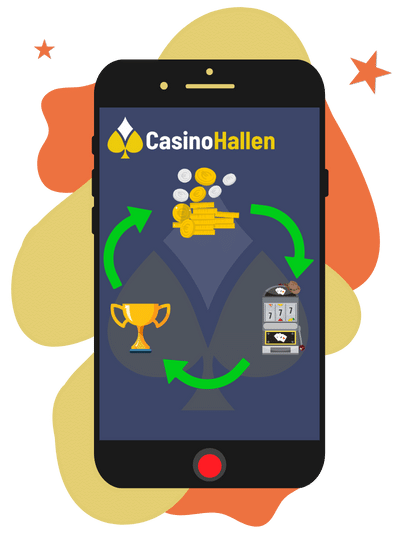 cashback bonus koncept mobilskärm